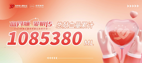 mmexportdd47aef63cd3f729fbf45a1b49b223fc_1693886166758.png