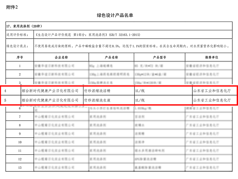mmexport8979ea665b83ff715e328f70c0897d35_1680085602140.png